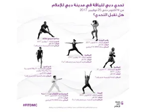 برنامج FIT DMC 