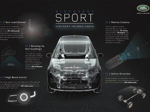 ديسكڤري سبورت