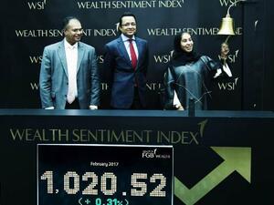 FGB Wealth Sentiment Index