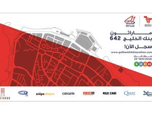 Gulf Bank 642 Marathon