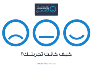 تم بناء نتائج "مؤشر السعادة" من خلال نشر أجهزة قياس مؤشر السعادة في مراكز خدمة المتعاملين وعلى المواقع الإلكترونية.