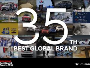 القيمة العالمية لعلامة هيونداي موتور تواصل النمو