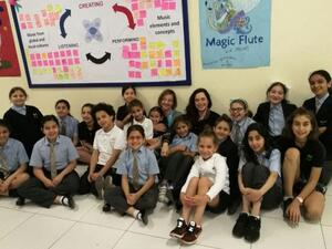 قاموا خلال أول يومين من الورشة بتعليم الأطفال تاريخ الأوبرا والموسيقى الكلاسيكية وأساسيات الوقوف والغناء على المسرح.