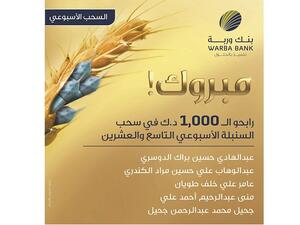 The new development of Al-Sunbula account has increased the total number of winners to 24, and the total amount of prizes to 50,000 KD instead of 30,000 KD.