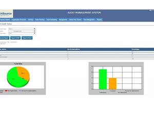 Audit Management System