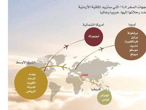 الوجهات التي ستشهد زيادة في عدد الرحلات اليها