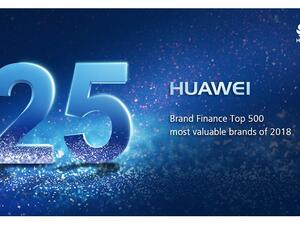 HUAWEI ranked twenty-fifth on Brand Finance Global 500 2018 with a value of 38.046 billion dollars.