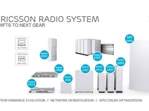 New radios, baseband variants, a software feature and a streamlined services platform will allow operators to shift to the next gear with Ericsson Radio System