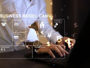 How to use a business model canvas