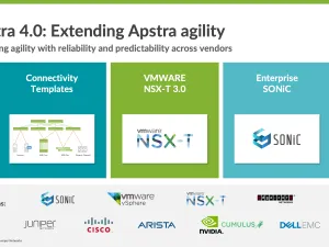 Juniper Networks Takes Intent Networking to Next Level with New Apstra Software to Simplify Deployment and Day 2 Operations in Even More Data Center Environments