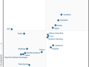 تقرير جارتنر «Magic Quadrant» لعام 2021 يُصنف تريند مايكرو كشركة رائدة في منصات حماية النقاط الطرفية