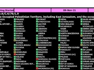 الامم المتحدة تؤكد بأغلبية ساحقة حق الفلسطينيين في تقرير المصير