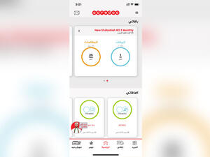 The Ooredoo Oman App has become an extension of customers’ digital lifestyles.