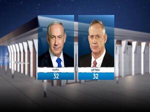 انتخابات إسرائيل