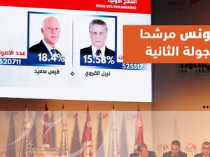 13 أكتوبر موعدا للجولة الثانية للرئاسيات في تونس 