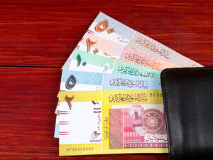 الجنيه السوداني