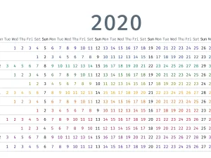 الأبراج الأكثر حظاً لعام 2020