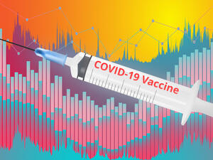 COVID Vaccines, US Stimulus Efforts Accelerate Global Economy Recovery