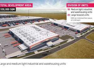 KIZAD Breaks Ground on New Developments of Warehouses, Showrooms and Industrial Units