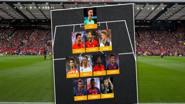 التشكيلة الأعلى قيمة في تاريخ كرة القدم