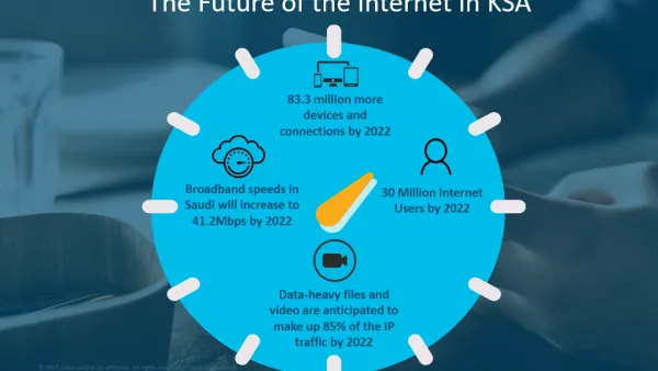 Cisco celebrated 30 years of the World Wide Web by sharing insights from the VNI Forecast to predict trends and behaviors evolving in the digital landscape in the region and globally.