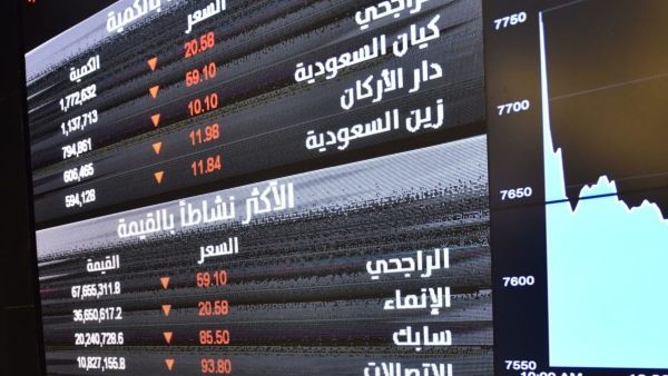 Aramco shares listed on the Saudi Stock Exchange /AFP