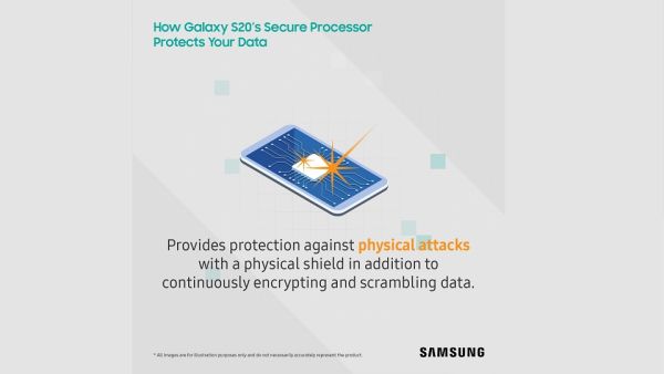 المعالج الآمن في Galaxy S20 يعزز مستويات الحماية والأمان لجهازك