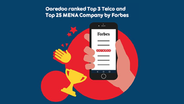 Buoyant Ooredoo Group Ranked 25th in ‘The Middle East’s Top 100 Companies 2020’ by Forbes magazine