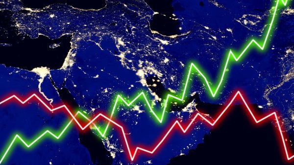 COVID-19 in the Middle East: An Initial Assessment of the Economic Damage 