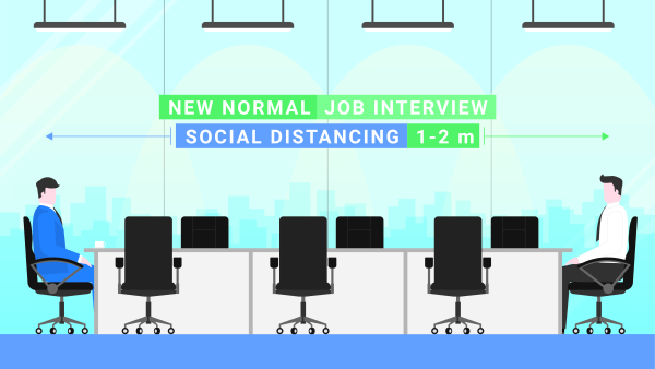Covid-19: Job Interview Tips and Questions to Consider
