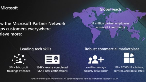 Microsoft Announces New Offerings at Inspire 2020: Empowering Partners to Make More Possible