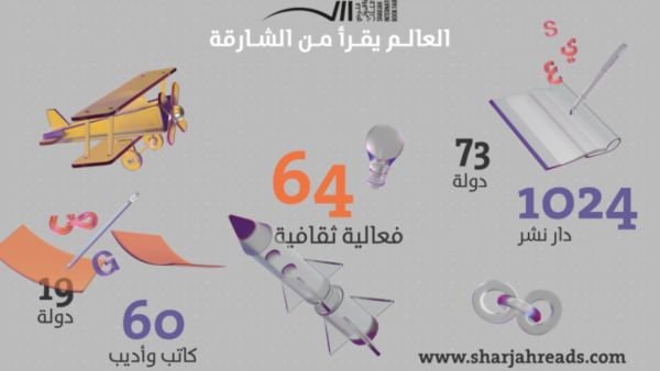 80 ألف عنوان من 73 دولة في "الشارقة للكتاب 39"