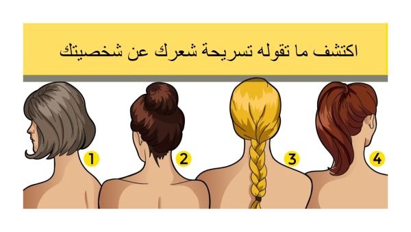 اكتشف شخصيتك