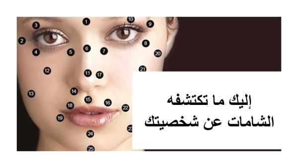 اكتشف شخصيتك