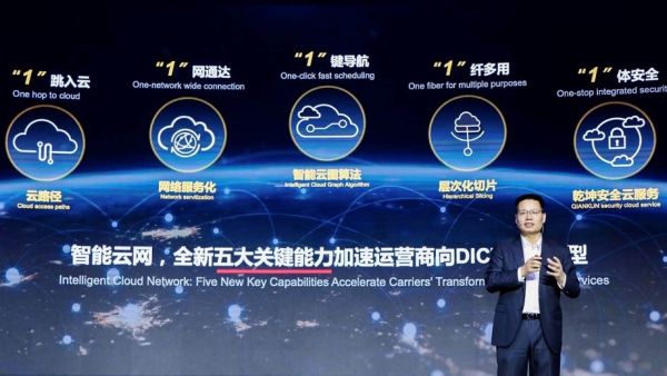 Huawei Launches New Solutions To Stimulate Growth in the Digital Economy