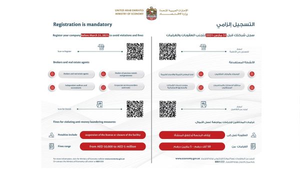 تصل عقوبات الشركات المخالفة إلى إيقاف الرخصة وإغلاق المنشأة والغرامات قد تصل إلى 5 ملايين درهم الاقتصاد تنظم ورشات عمل بالتعاون مع وحدة المعلومات المالية لتوعية "الأعمال والمهن غير المالية المحددة" بمفهوم غسل الأموال وسبل حمايتها من مخاطره