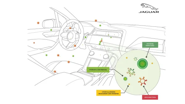 Jaguar Land Rover’s Future Air Purification Technology Proven To Inhibit Viruses and Bacteria by up To 97 per Cent