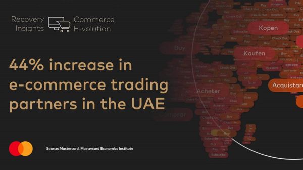Mastercard Recovery Insights - UAE. Mastercard Recovery Insights: Ecommerce A Covid Lifeline For Retailers With Additional $900 Billion Spent Online Globally