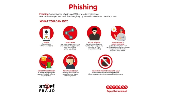Ooredoo Tackles Scammers with Fraud Awareness Campaign