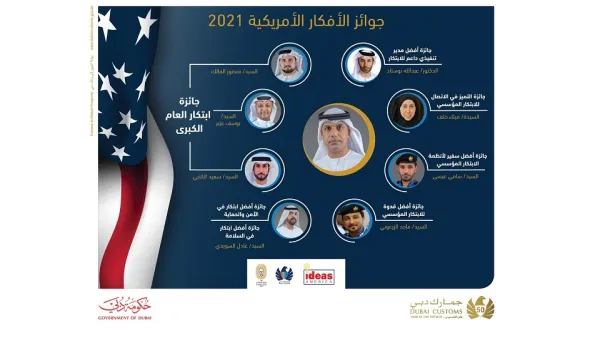 جمارك دبي تحقق الصدارة العالمية في مؤشرات الابتكار البريطانية والأمريكية لعام 2021