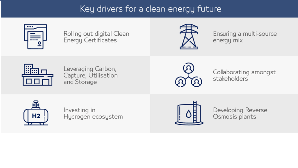 ADQ Paper Examines Solutions for Accelerating the UAE’s Journey To Clean Sustainable Energy