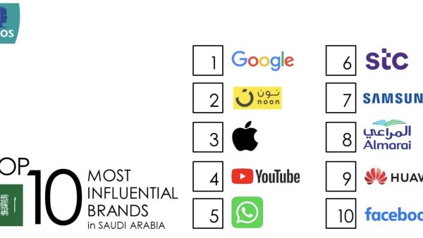 noon.com Ranked Second Most Influential Brand in Saudi Arabia