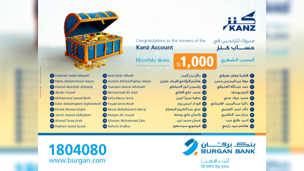 Burgan Bank Announces the Names of the Monthly Draw Winners of Kanz Account 