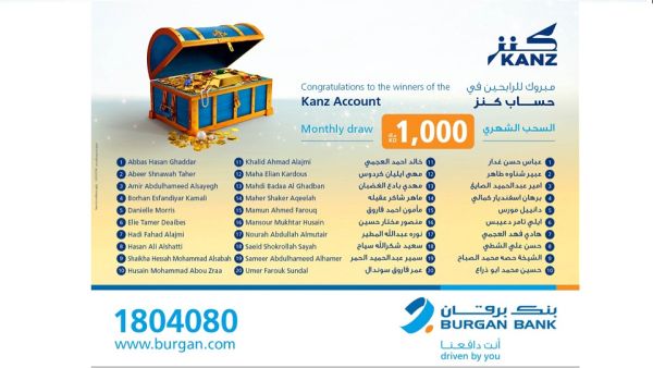 السحب الشهري لحساب كنز بنك برقان يعلن عن أسماء الفائزين في السحب الشهري لحساب كنز