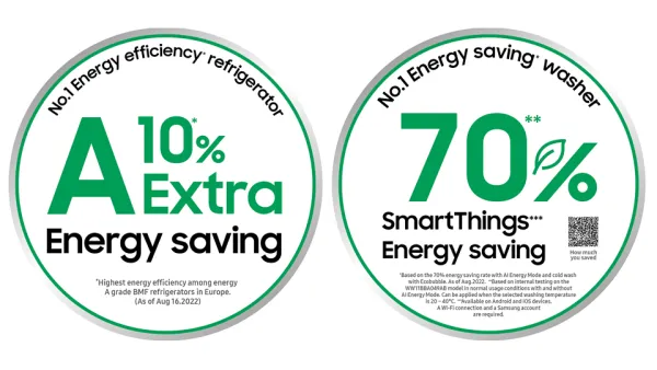 Samsung Takes Energy Saving to the Next Level, Adding 10% Savings on Top of the Highest Efficiency Standard