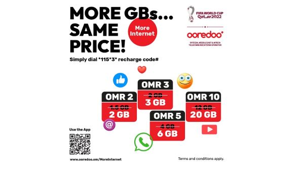 باقات ’إنترنت أكثر‘ من Ooredoo تثري العملاء ببيانات أكثر بنفس القيمة 