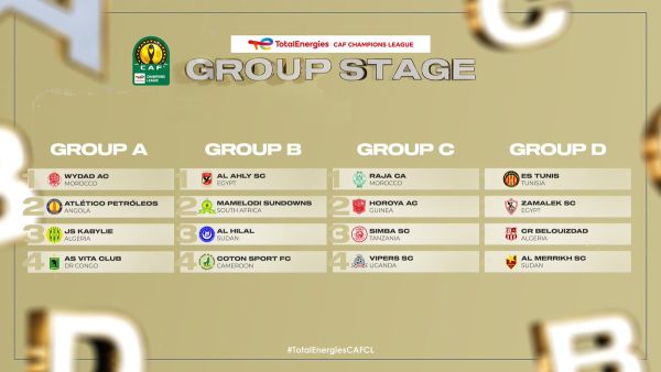 قرعة ثمن نهائي دوري أبطال إفريقيا (المصدر: CAFCLCC@)