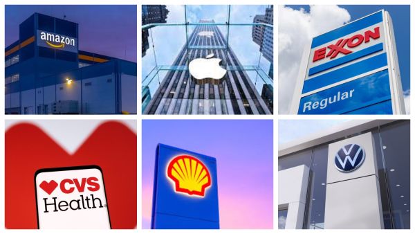 أضخم الشركات في العالم