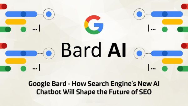Tech giant Google has launched a new feature that integrates its chatbot Bard with its various services, including Google Docs, Gmail, and YouTube.