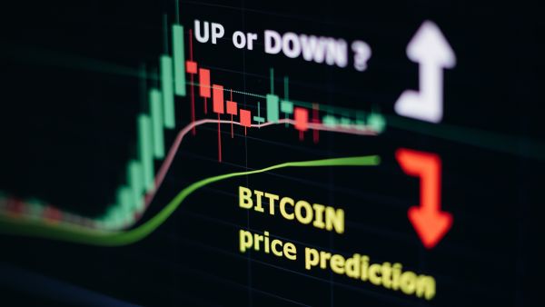 Bitcoin chart
